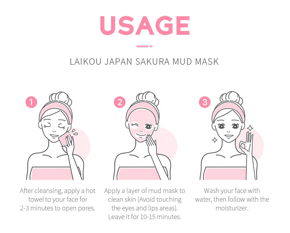 Japan Sakura Purifying Mask (Pore Reset)